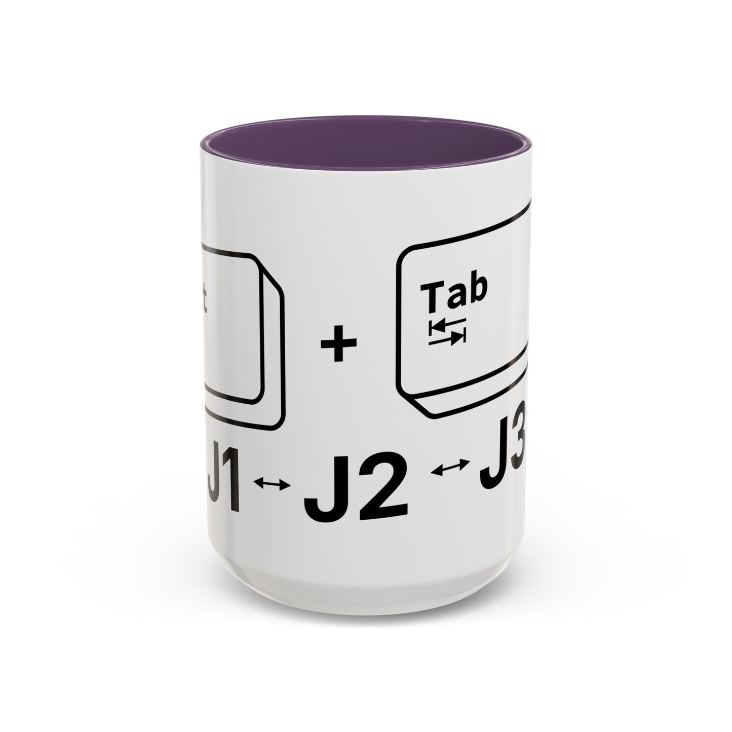 Alt + Tab, J1 - J2 - J3 - Coffee Cup