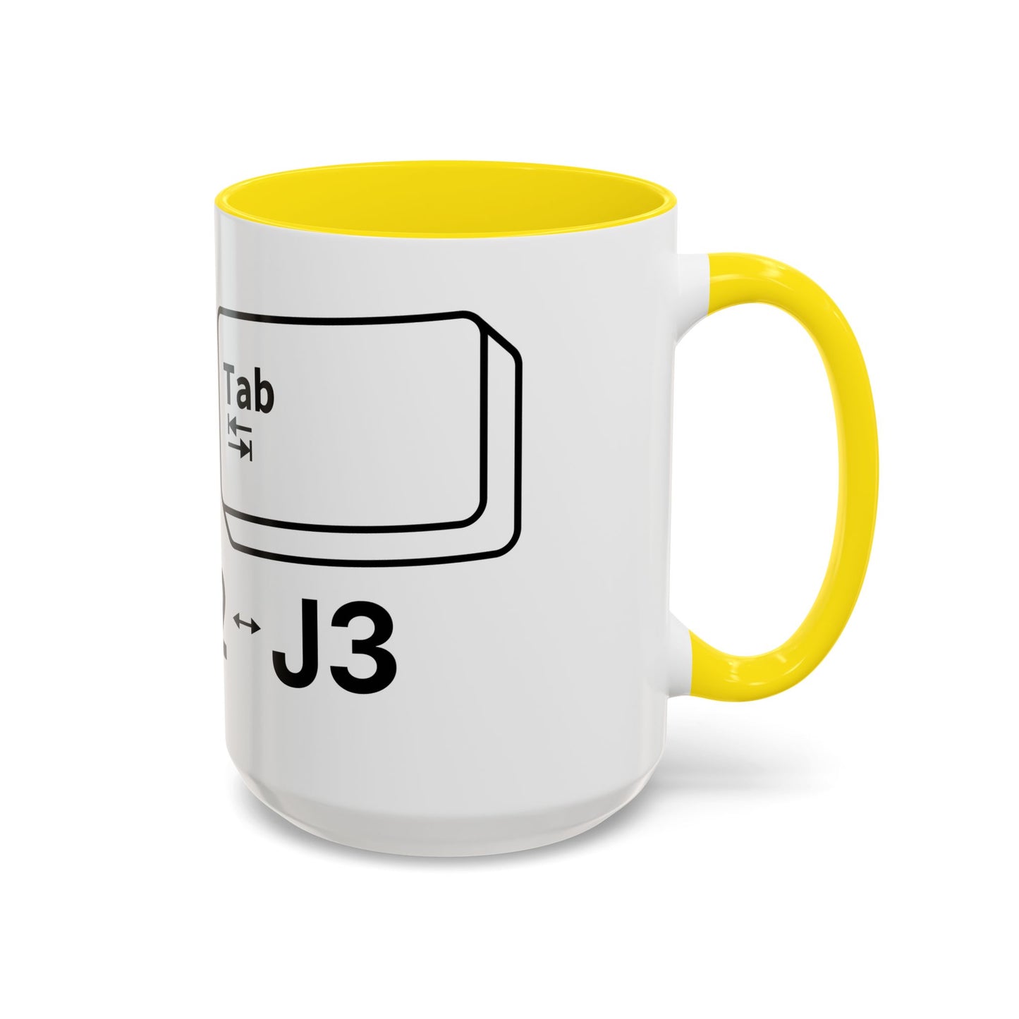 Alt + Tab, J1 - J2 - J3 - Coffee Cup