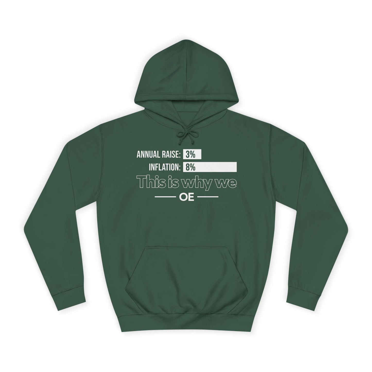 Economics Awareness Hoodie