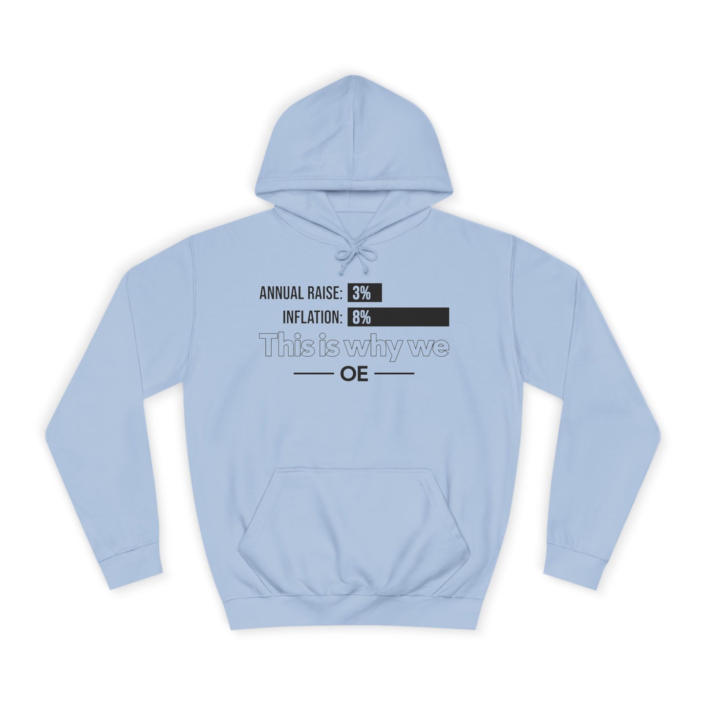 Economics Awareness Hoodie
