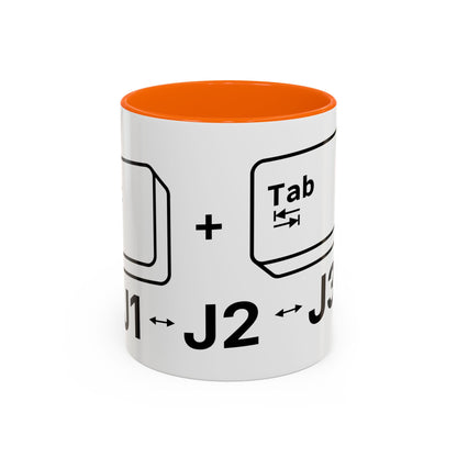 Alt + Tab, J1 - J2 - J3 - Coffee Cup