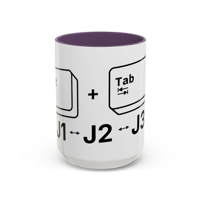 Alt + Tab, J1 - J2 - J3 - Coffee Cup