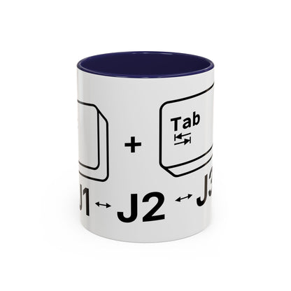 Alt + Tab, J1 - J2 - J3 - Coffee Cup