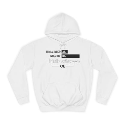 Economics Awareness Hoodie