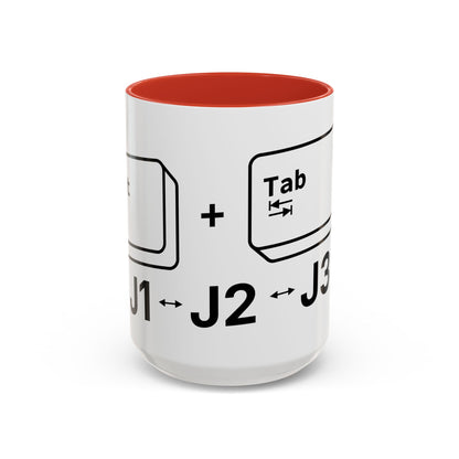 Alt + Tab, J1 - J2 - J3 - Coffee Cup