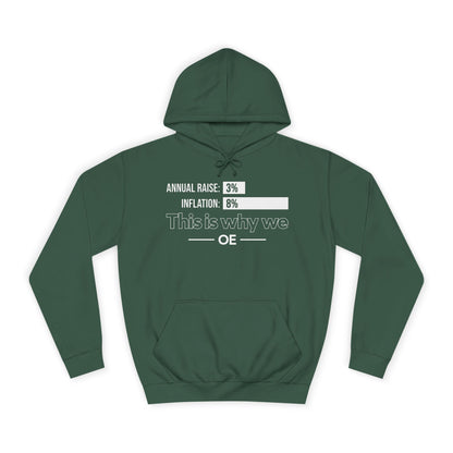 Economics Awareness Hoodie