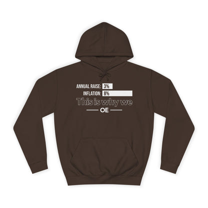 Economics Awareness Hoodie