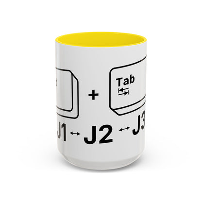 Alt + Tab, J1 - J2 - J3 - Coffee Cup