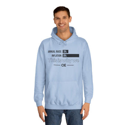 Economics Awareness Hoodie