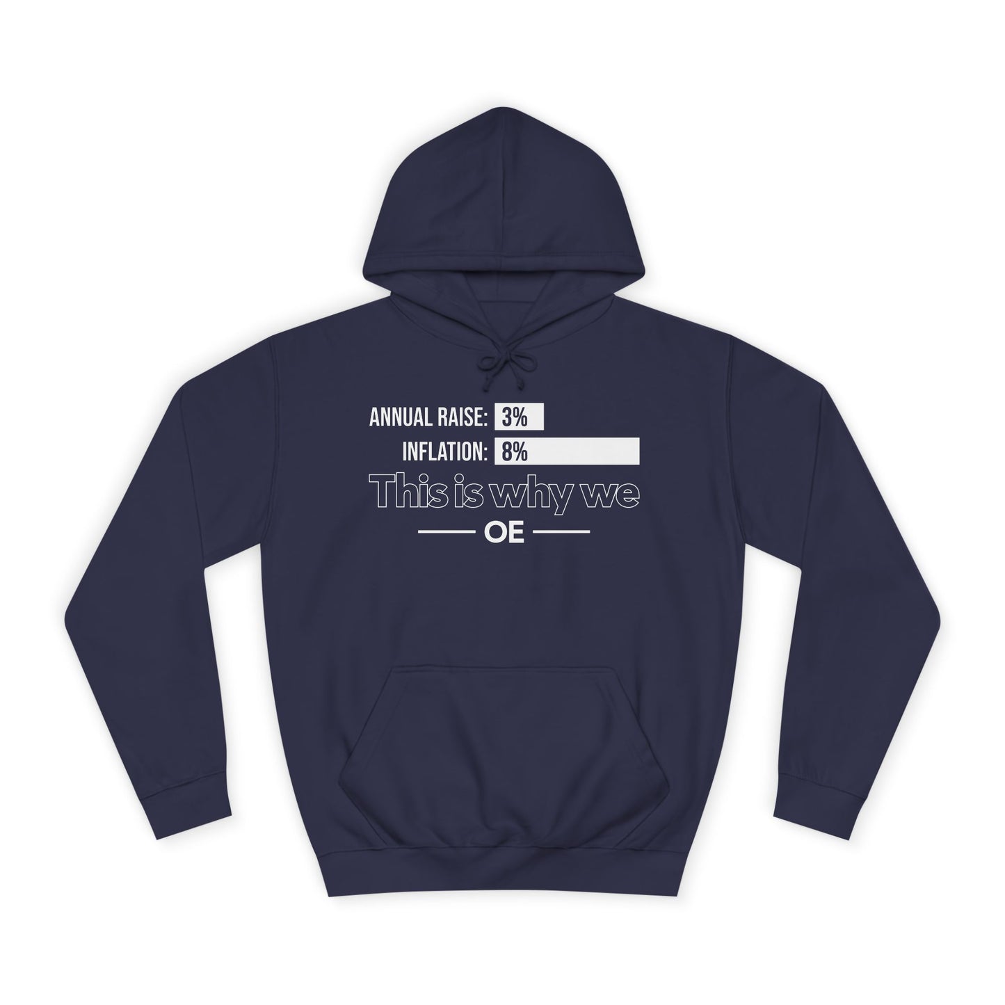 Economics Awareness Hoodie