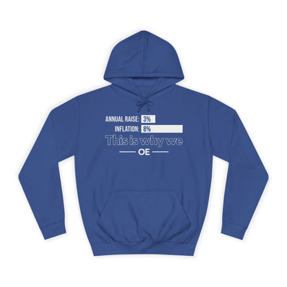 Economics Awareness Hoodie