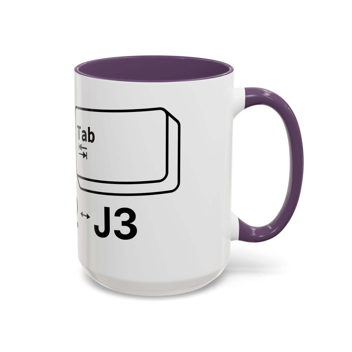 Alt + Tab, J1 - J2 - J3 - Coffee Cup