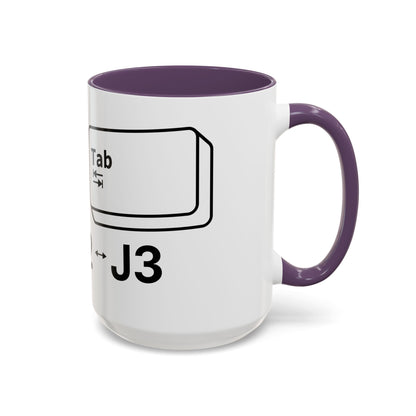 Alt + Tab, J1 - J2 - J3 - Coffee Cup