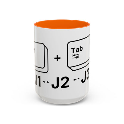 Alt + Tab, J1 - J2 - J3 - Coffee Cup