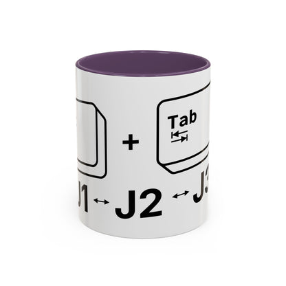 Alt + Tab, J1 - J2 - J3 - Coffee Cup