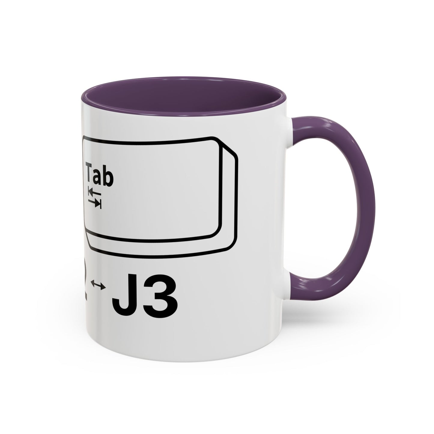 Alt + Tab, J1 - J2 - J3 - Coffee Cup