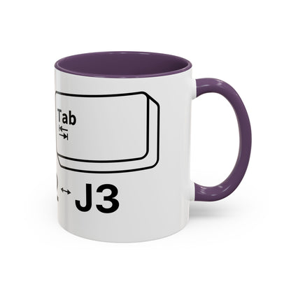 Alt + Tab, J1 - J2 - J3 - Coffee Cup
