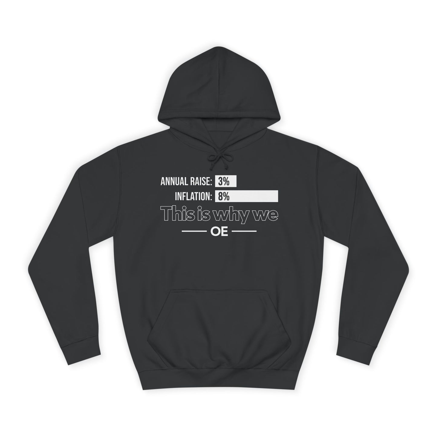 Economics Awareness Hoodie