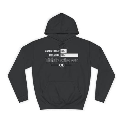 Economics Awareness Hoodie