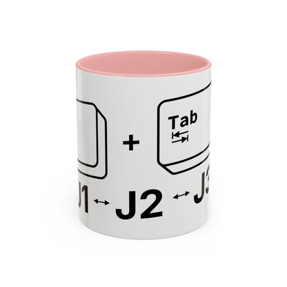 Alt + Tab, J1 - J2 - J3 - Coffee Cup