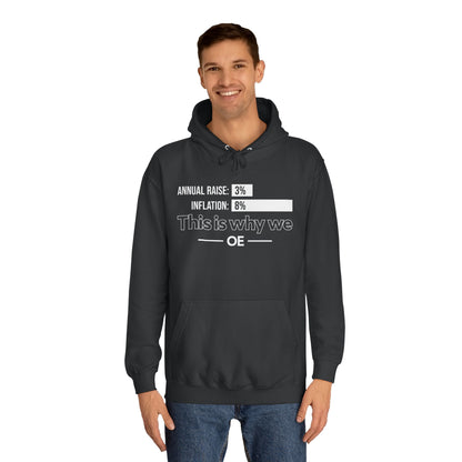 Economics Awareness Hoodie
