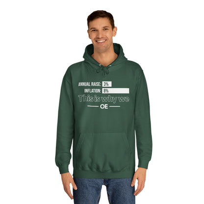 Economics Awareness Hoodie
