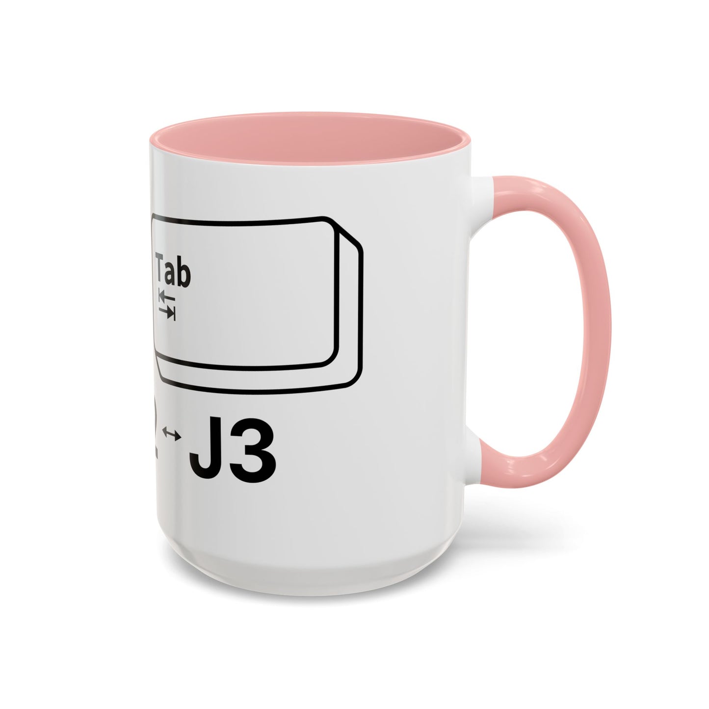 Alt + Tab, J1 - J2 - J3 - Coffee Cup