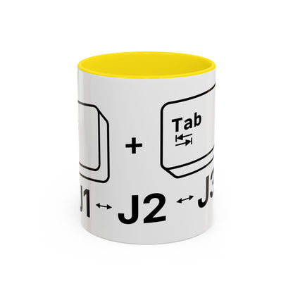 Alt + Tab, J1 - J2 - J3 - Coffee Cup