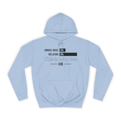 Economics Awareness Hoodie